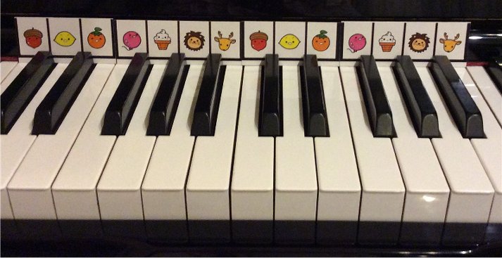 導入期に使えるピアノ鍵盤シート 音楽教材